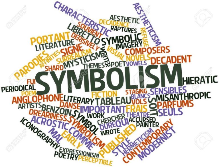 Read more about the article Symbolism– An introduction | overview | Easy explanation
