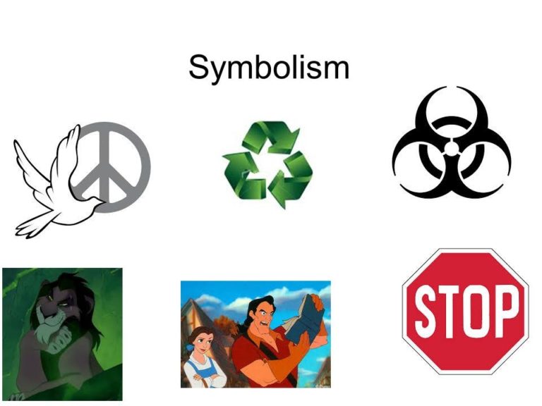 Read more about the article Symbolism– Definition | Characteristic | Best artworks |artandcrafter.com
