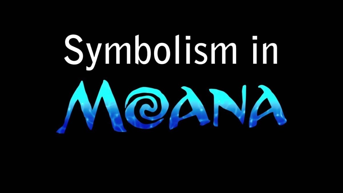 You are currently viewing Symbolism- Easy explanation | know everything in seconds-artandcrafter.com